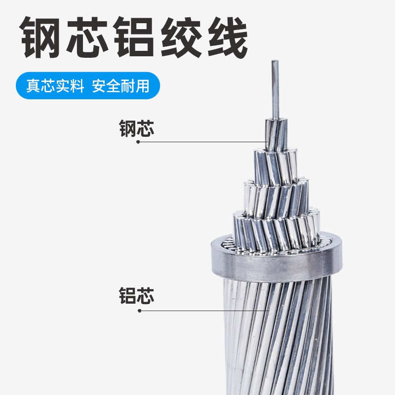 鋼芯鋁絞線/導線